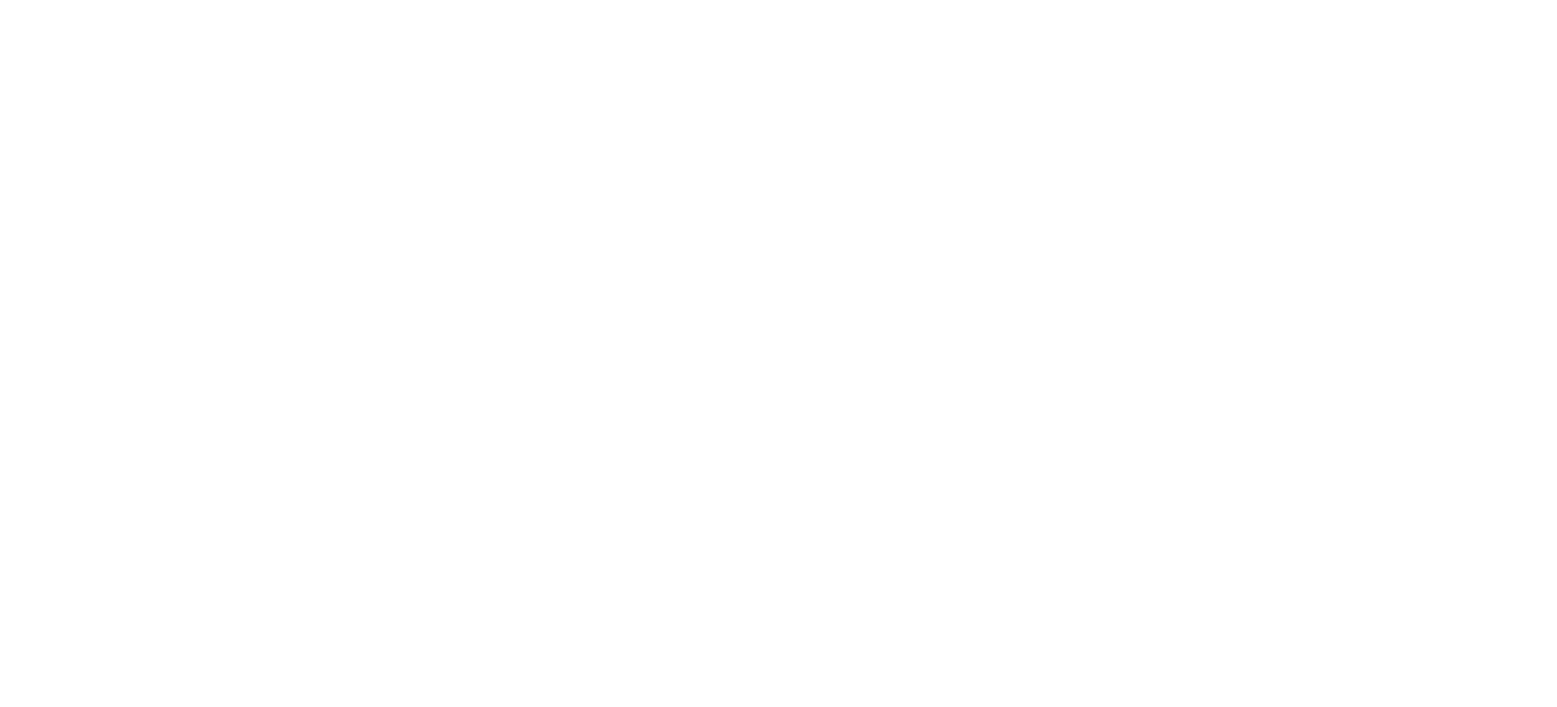 Nik's&Co.